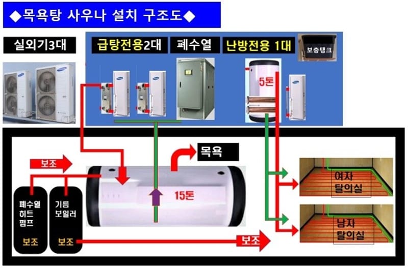 시공 갤러리 10
