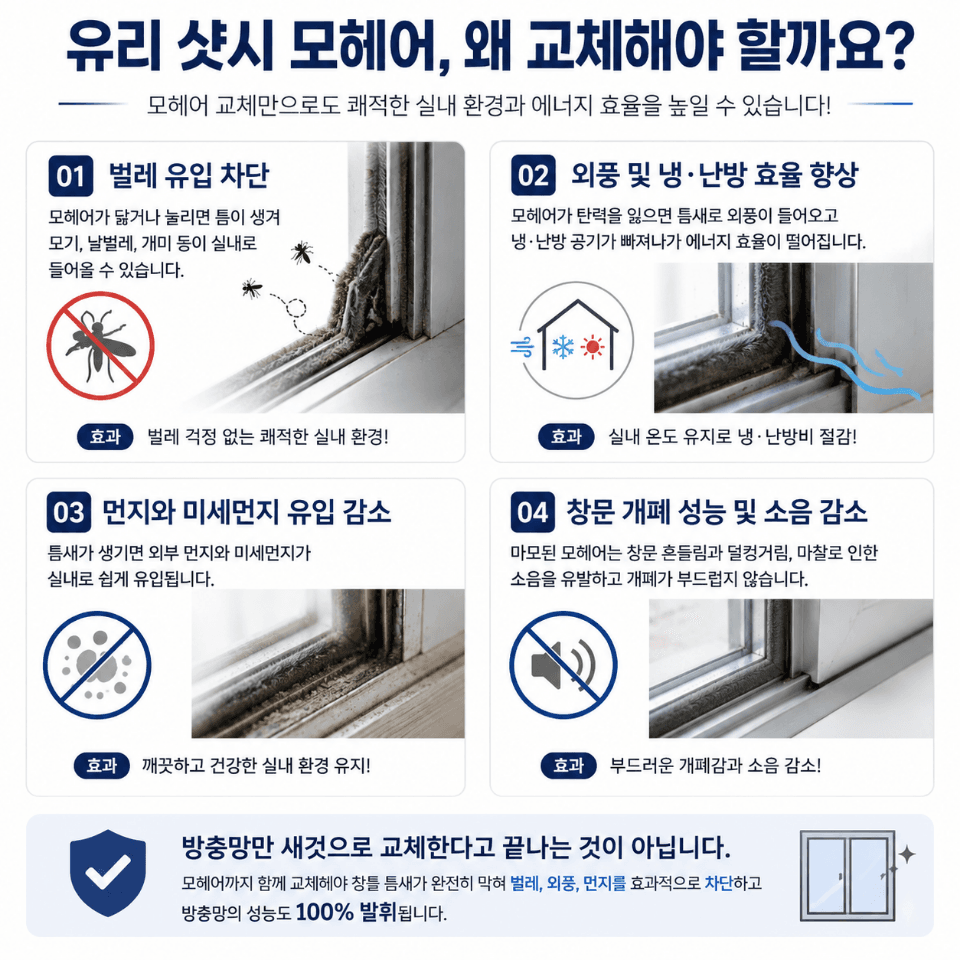 해피더홈케어 갤러리 2
