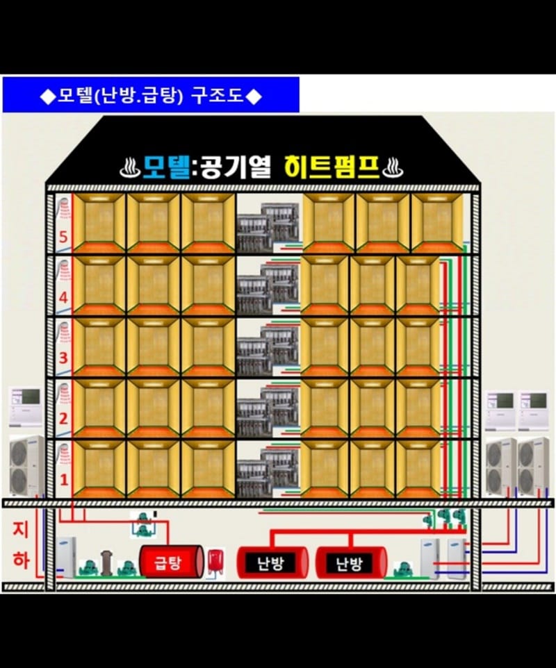 시공 갤러리 4